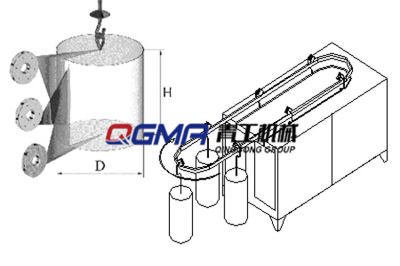 拋丸機(jī)?的基本類型和工作安排是什么?